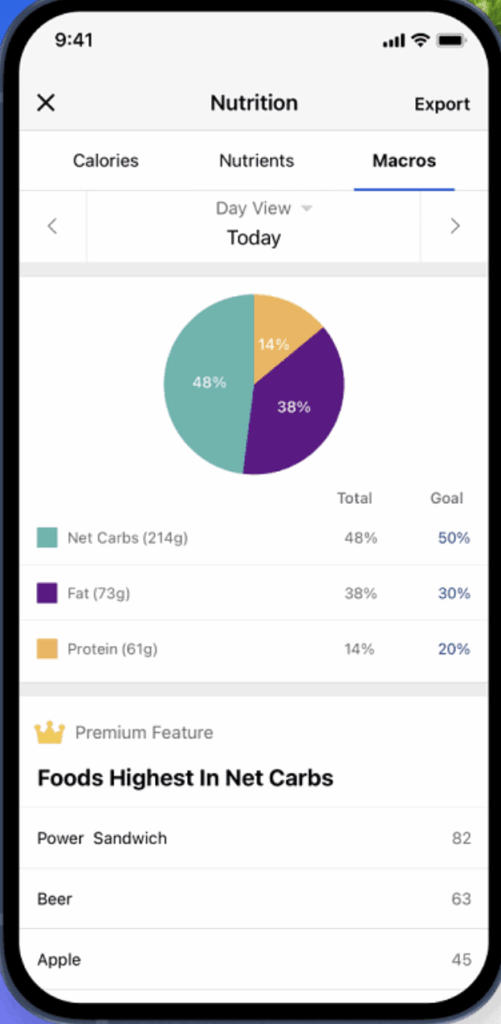 MyFitnessPal mobile app
