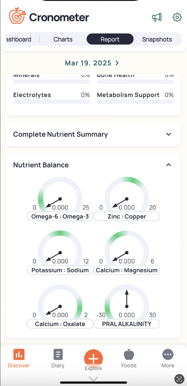 Cronometer mobile app