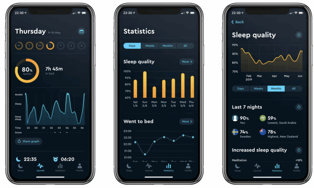 Sleep Cycle mobile app